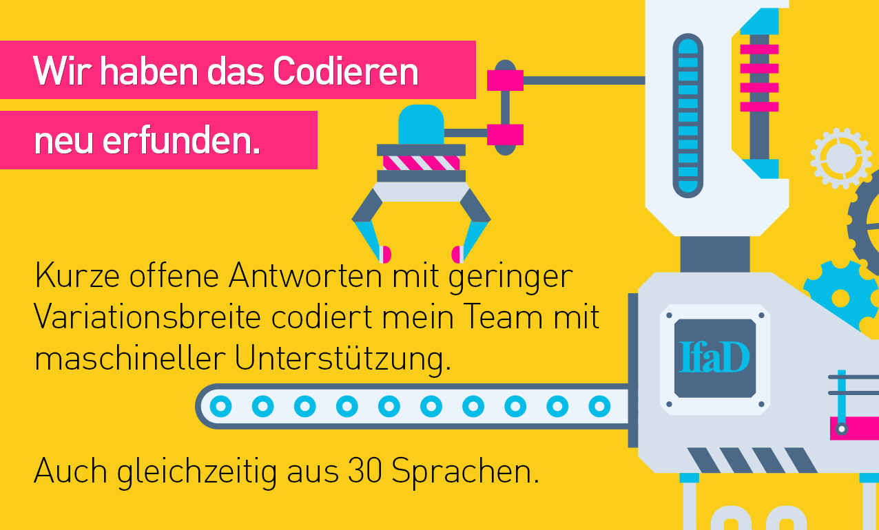 Codieren (halb-)offener Nennungen | Sofort-Service